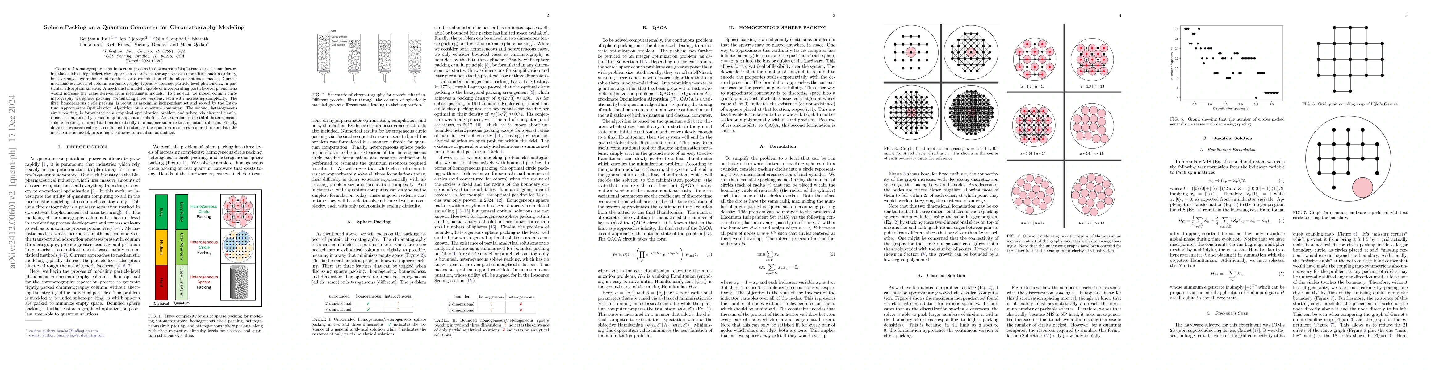 Thumbnail for Sphere Packing on a Quantum Computer for Chromatography Modeling