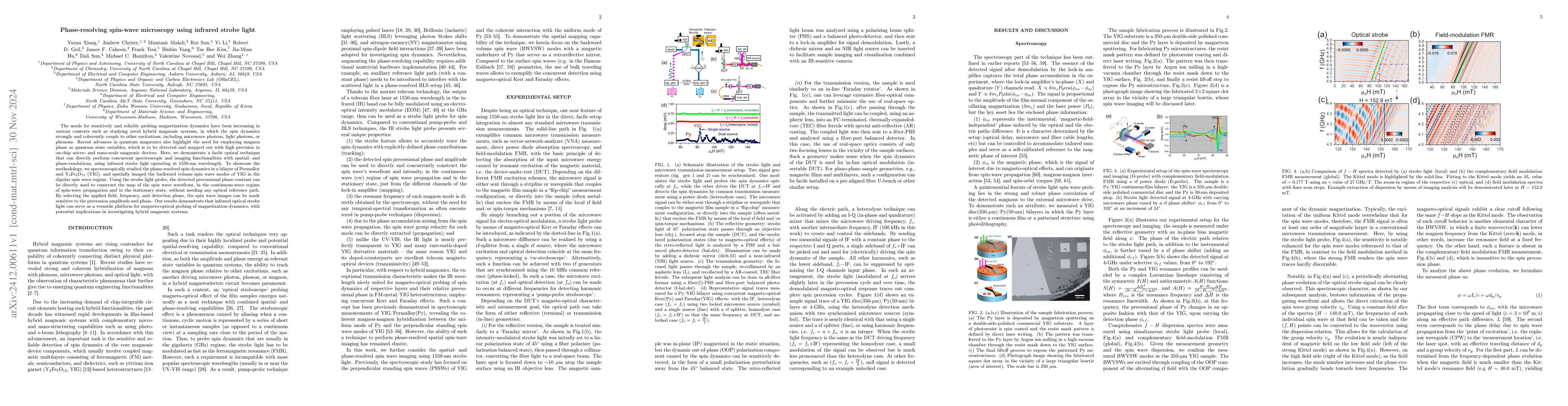 Thumbnail for Phase-resolving spin-wave microscopy using infrared strobe light