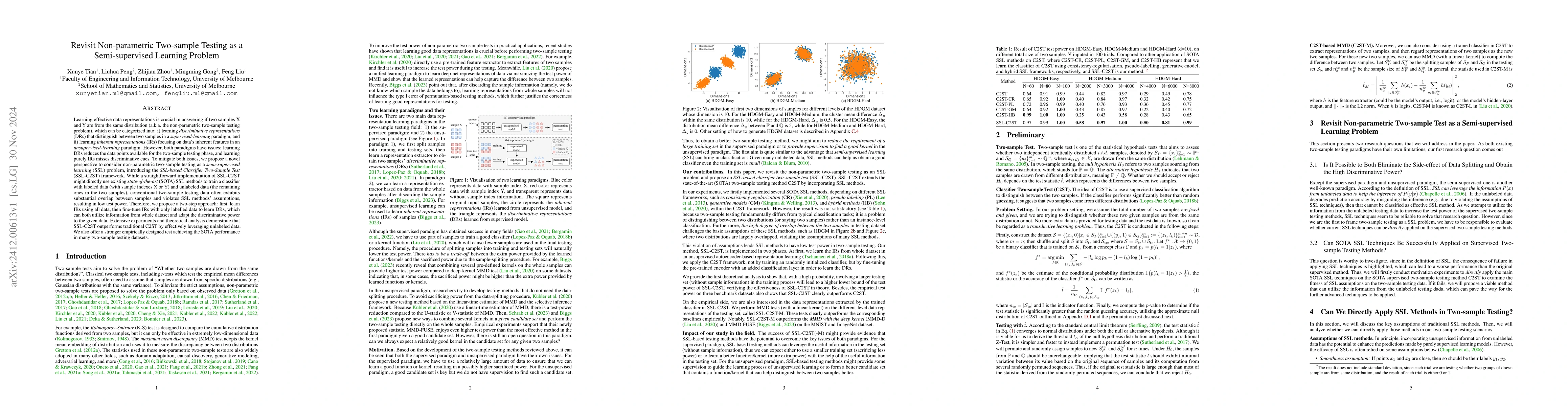 Thumbnail for Revisit Non-parametric Two-sample Testing as a Semi-supervised Learning
  Problem