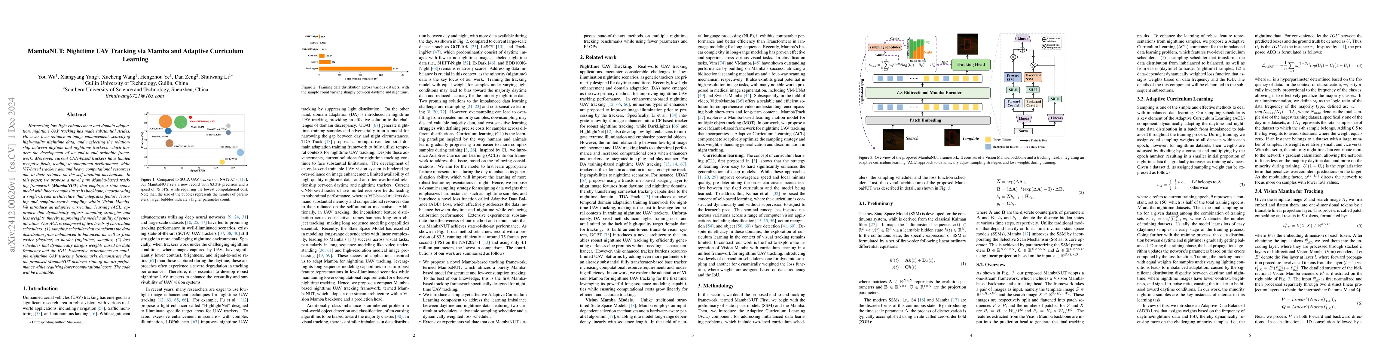 Thumbnail for MambaNUT: Nighttime UAV Tracking via Mamba and Adaptive Curriculum
  Learning