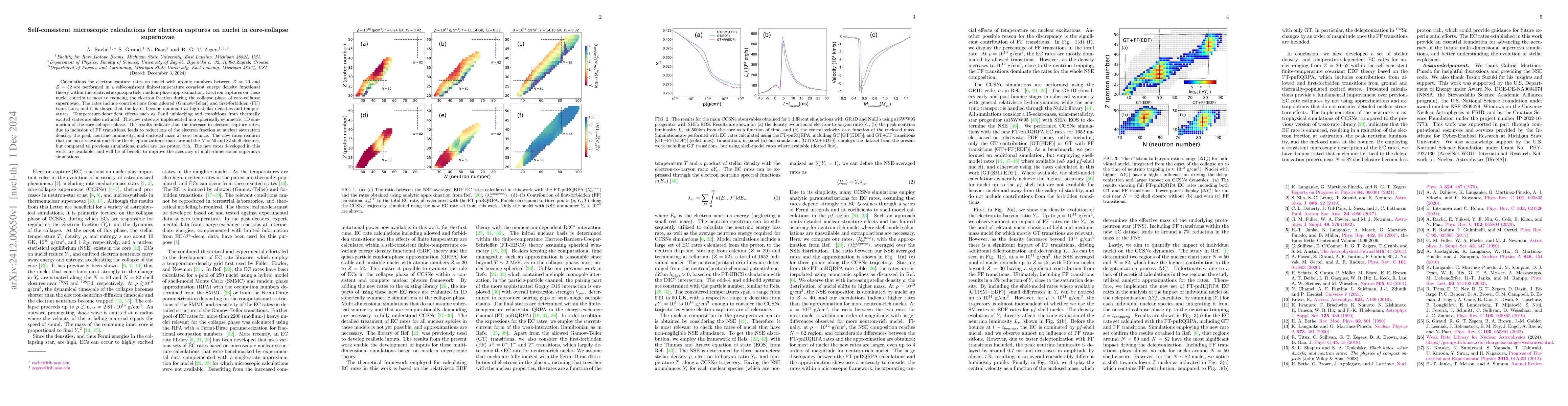 Thumbnail for Self-consistent microscopic calculations for electron captures on nuclei
  in core-collapse supernovae