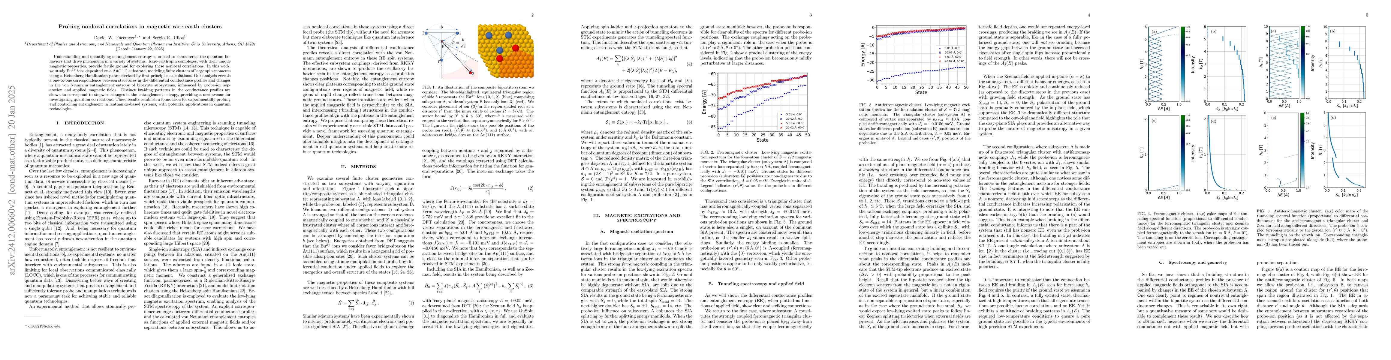 Thumbnail for Probing nonlocal correlations in magnetic rare-earth clusters