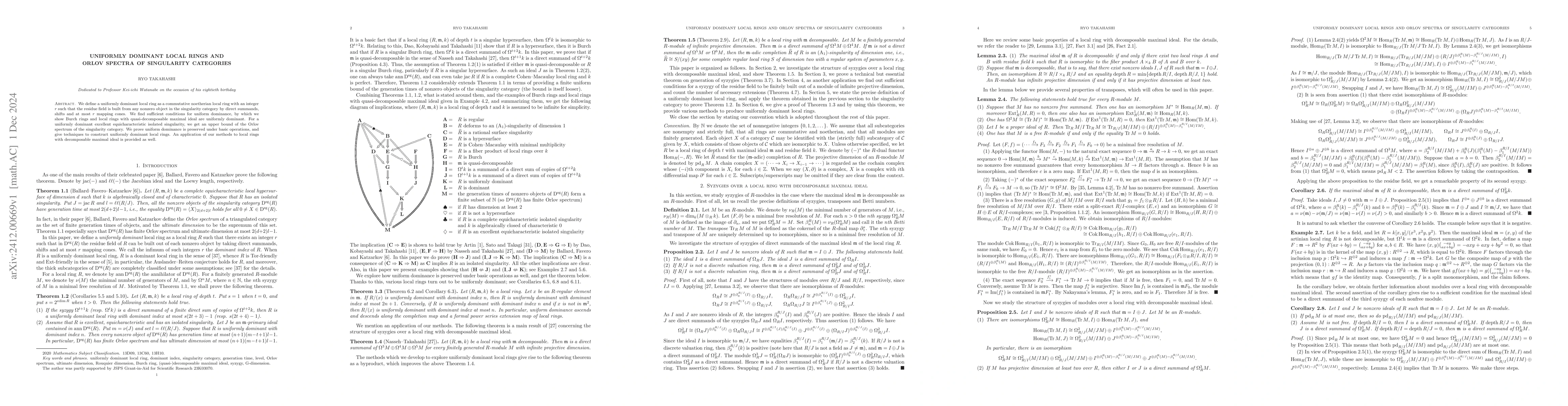 Thumbnail for Uniformly dominant local rings and Orlov spectra of singularity
  categories
