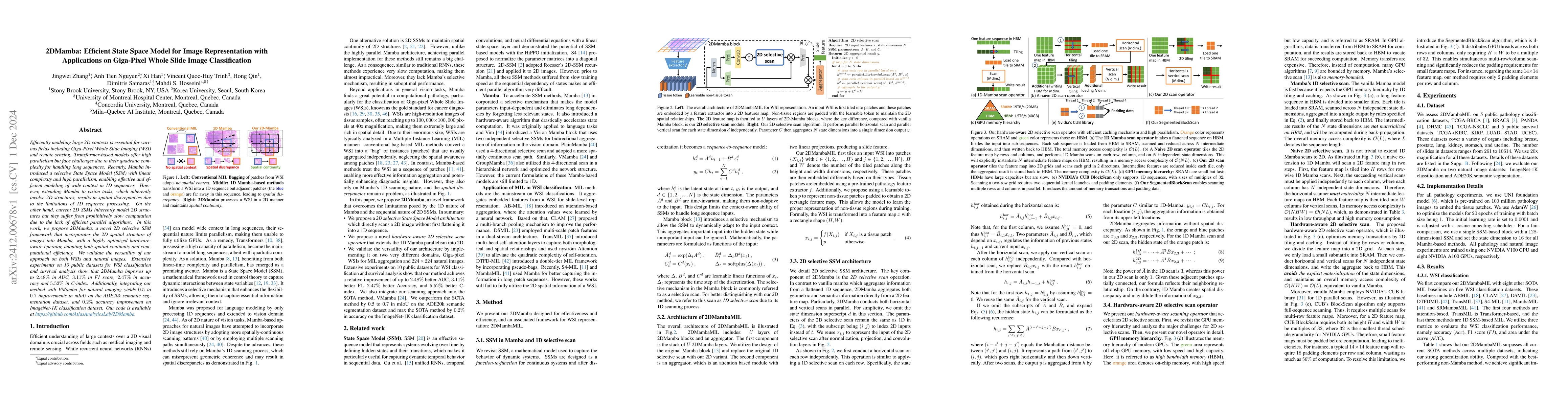 Thumbnail for 2DMamba: Efficient State Space Model for Image Representation with
  Applications on Giga-Pixel Whole Slide Image Classification