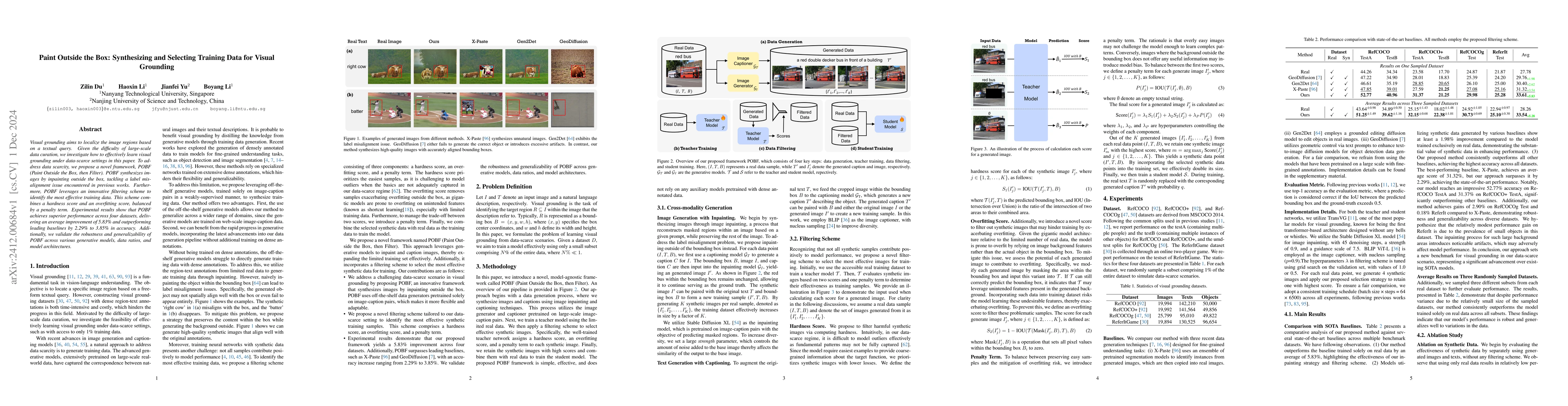 Thumbnail for Paint Outside the Box: Synthesizing and Selecting Training Data for
  Visual Grounding