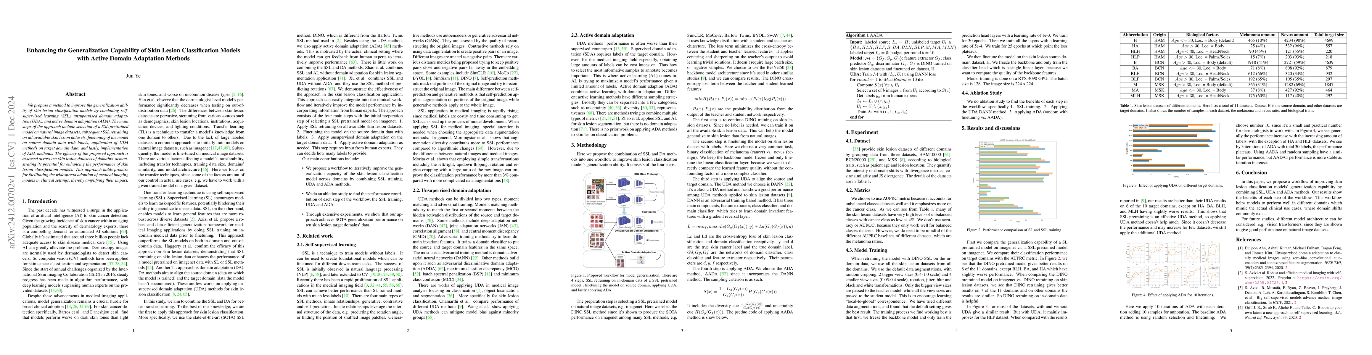 Thumbnail for Enhancing the Generalization Capability of Skin Lesion Classification
  Models with Active Domain Adaptation Methods