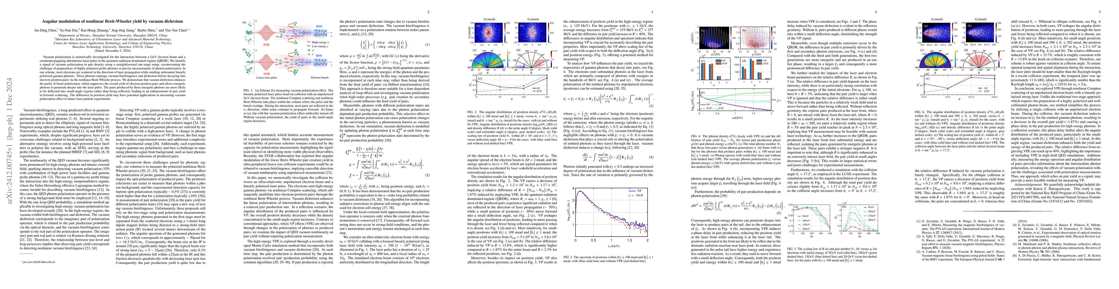 Thumbnail for Angular modulation of nonlinear Breit-Wheeler yield by vacuum dichroism