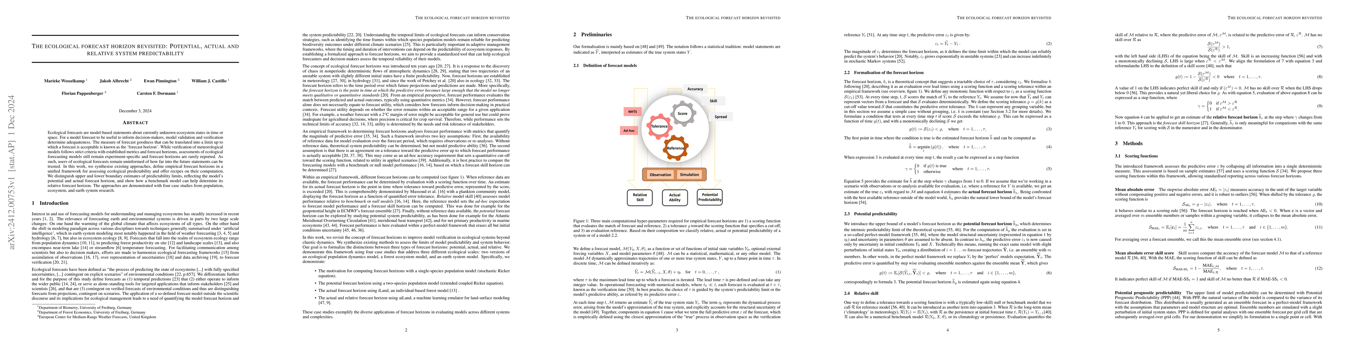 Thumbnail for The ecological forecast horizon revisited: Potential, actual and
  relative system predictability