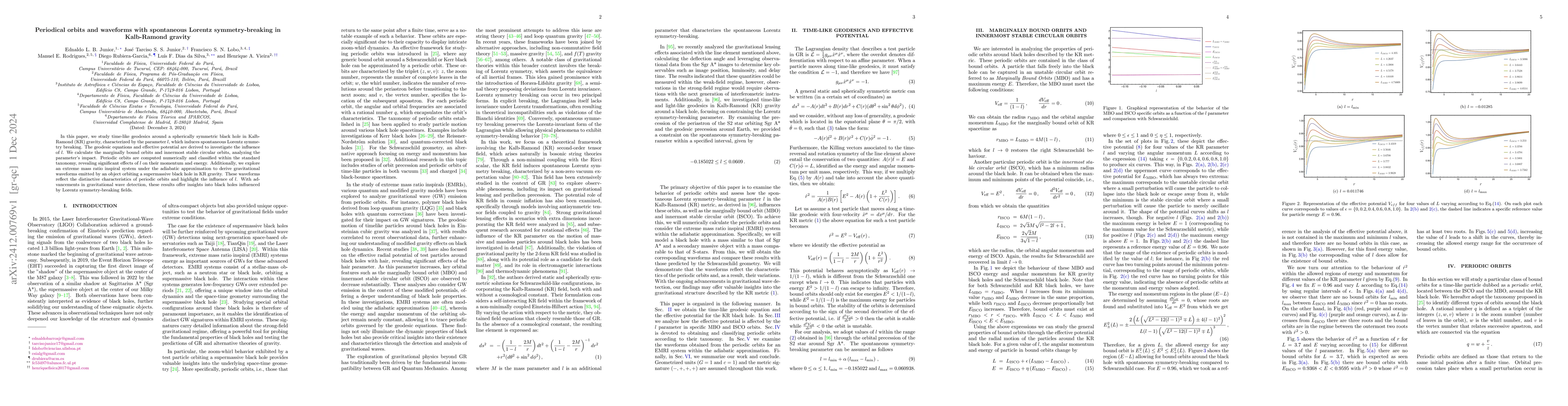 Thumbnail for Periodical orbits and waveforms with spontaneous Lorentz
  symmetry-breaking in Kalb-Ramond gravity