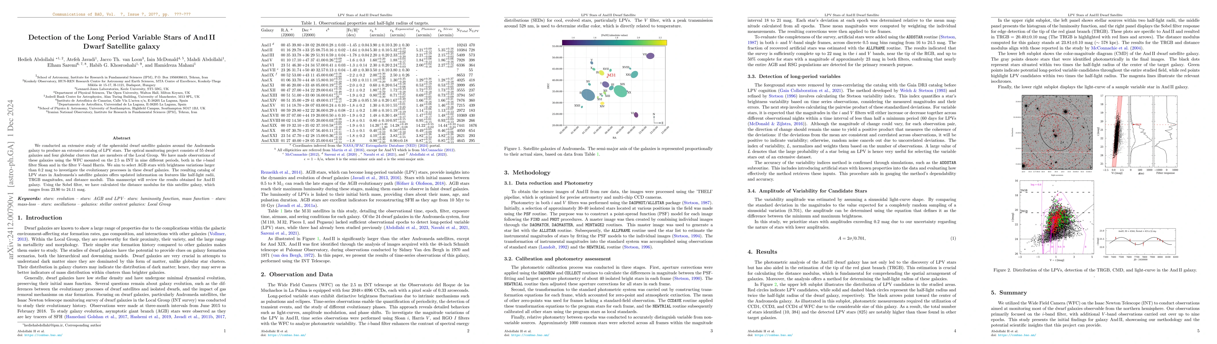 Thumbnail for Detection of the Long Period Variable Stars of And II Dwarf Satellite
  galaxy