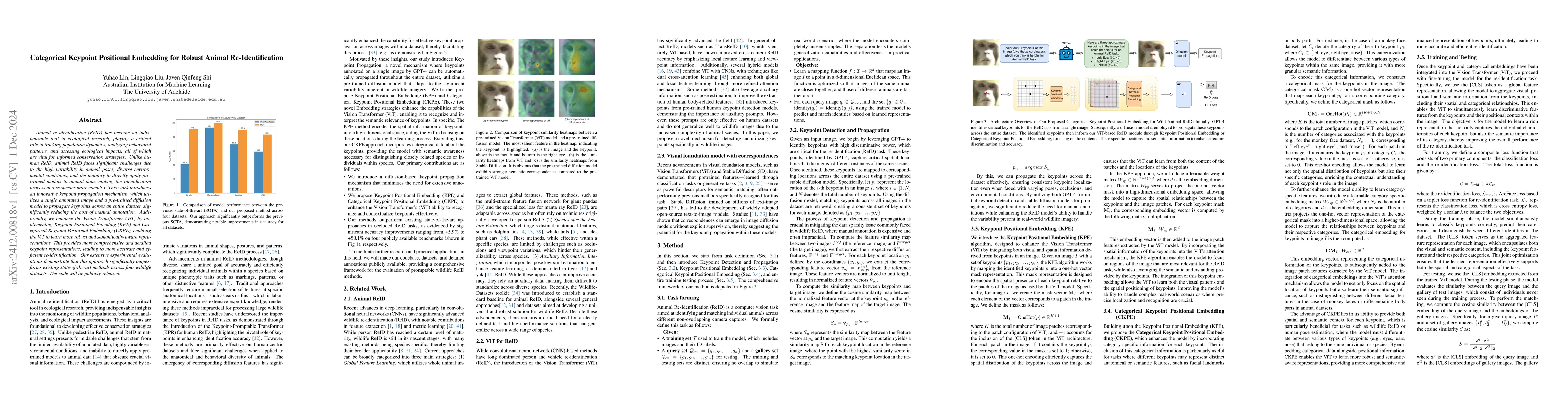 Thumbnail for Categorical Keypoint Positional Embedding for Robust Animal
  Re-Identification