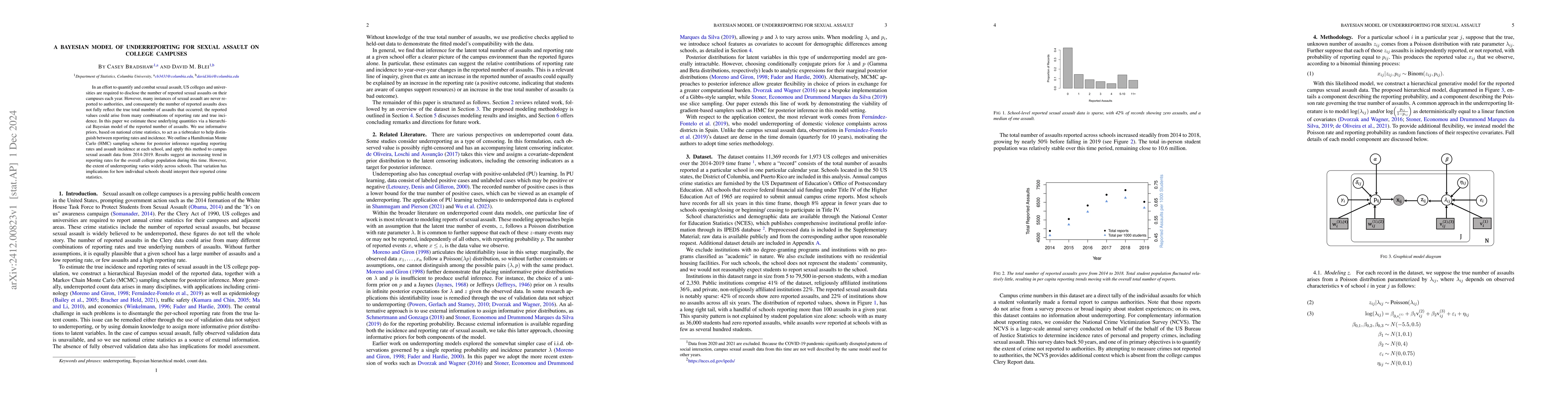 Thumbnail for A Bayesian Model of Underreporting for Sexual Assault on College
  Campuses