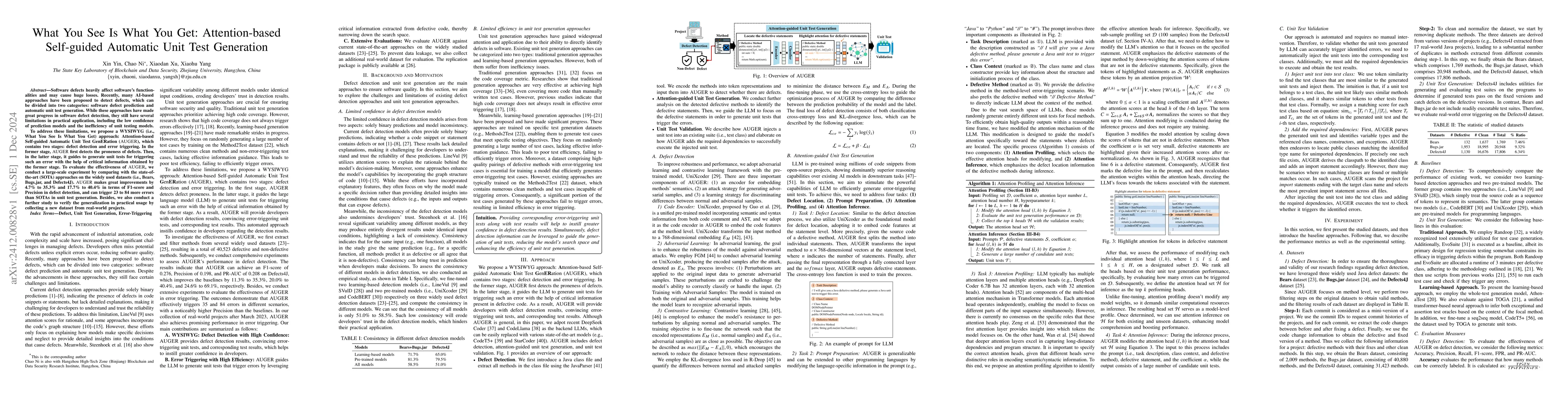 Thumbnail for What You See Is What You Get: Attention-based Self-guided Automatic Unit
  Test Generation