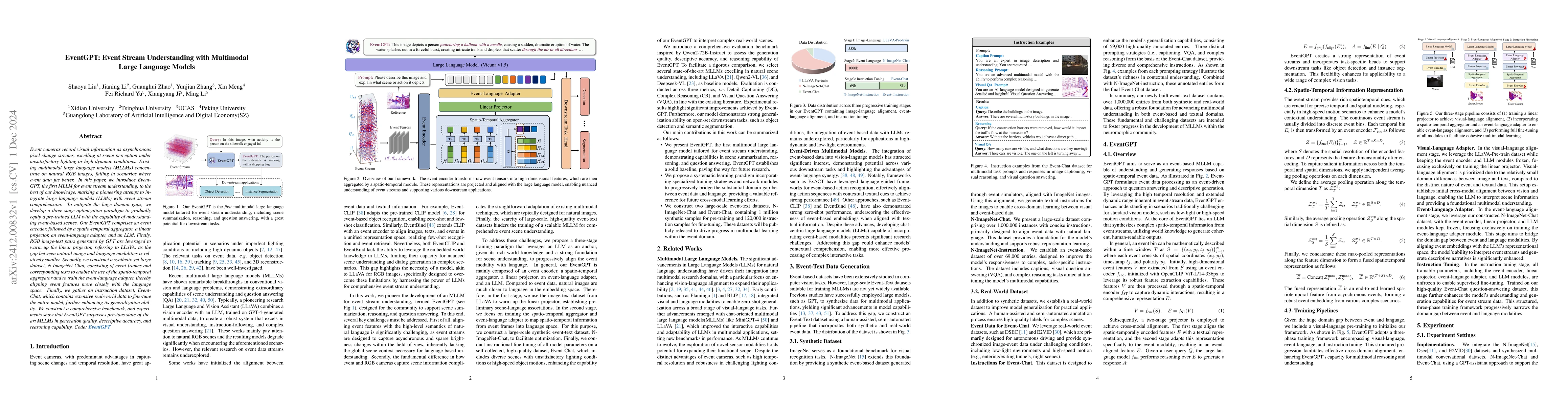 Thumbnail for EventGPT: Event Stream Understanding with Multimodal Large Language
  Models