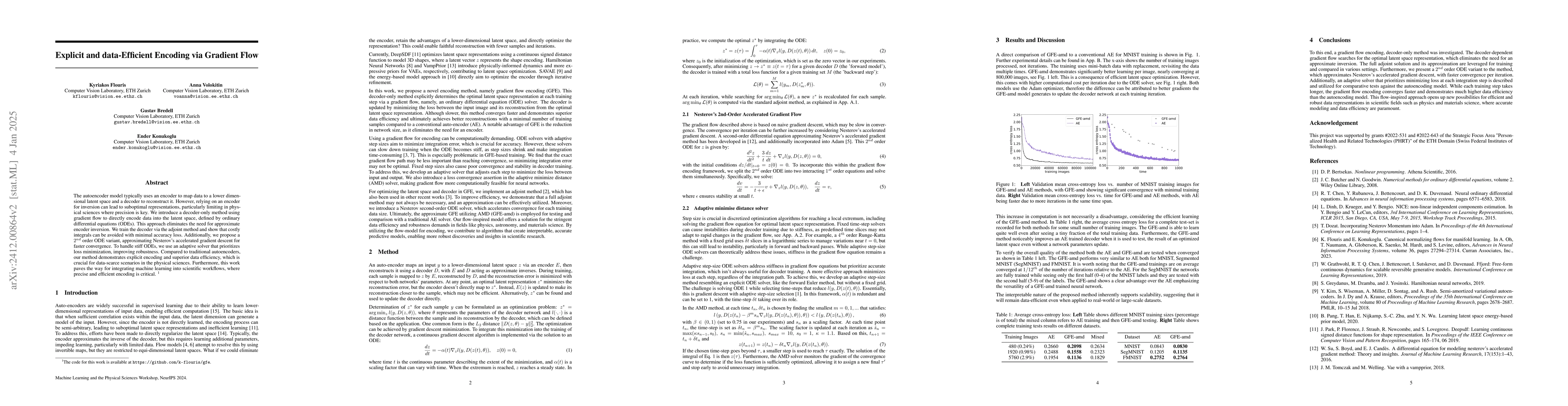 Thumbnail for Explicit and data-Efficient Encoding via Gradient Flow