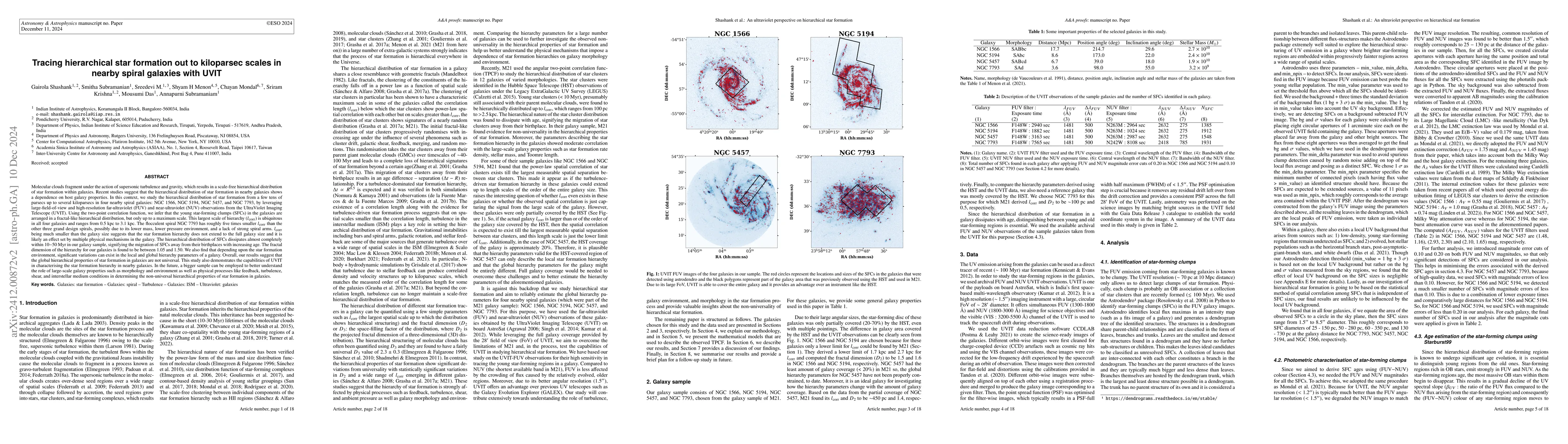 Thumbnail for Tracing Hierarchical Star Formation out to Kiloparsec Scales in Nearby
  Spiral Galaxies with UVIT
