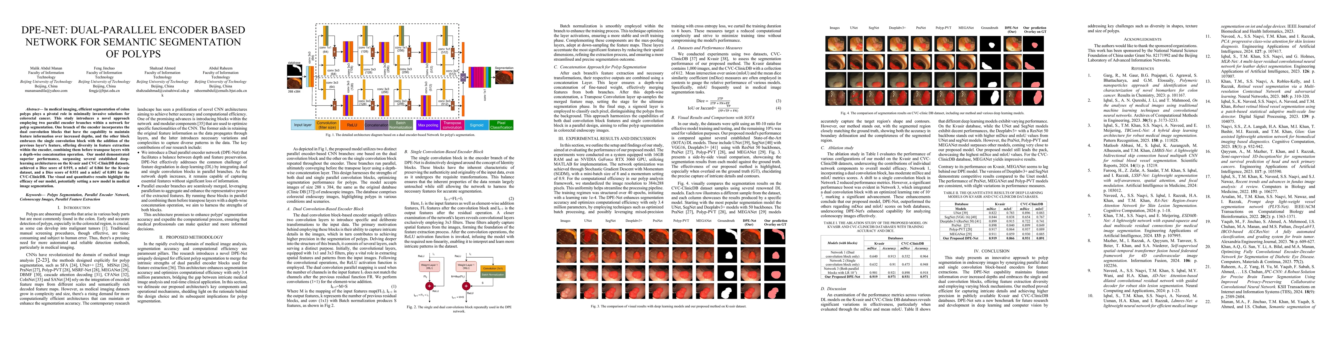 Thumbnail for DPE-Net: Dual-Parallel Encoder Based Network for Semantic Segmentation
  of Polyps
