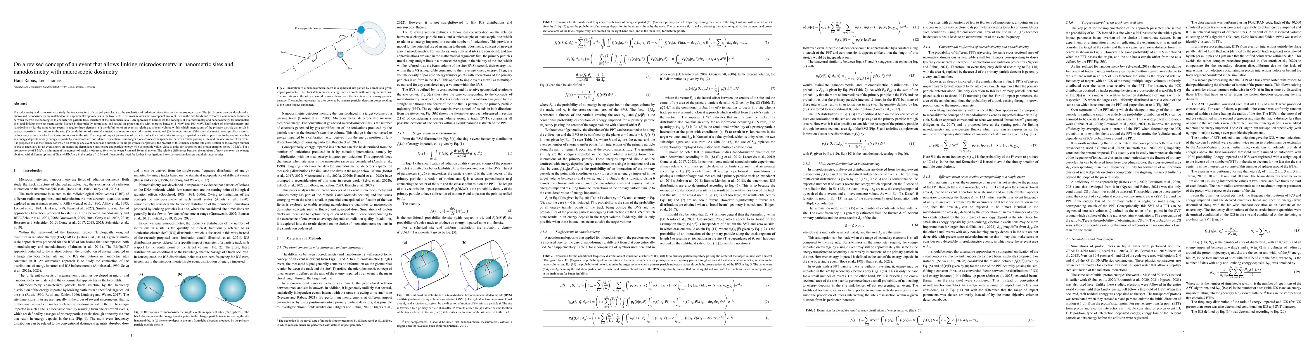 Thumbnail for On a revised concept of an event that allows linking microdosimetry in
  nanometric sites and nanodosimetry with macroscopic dosimetry