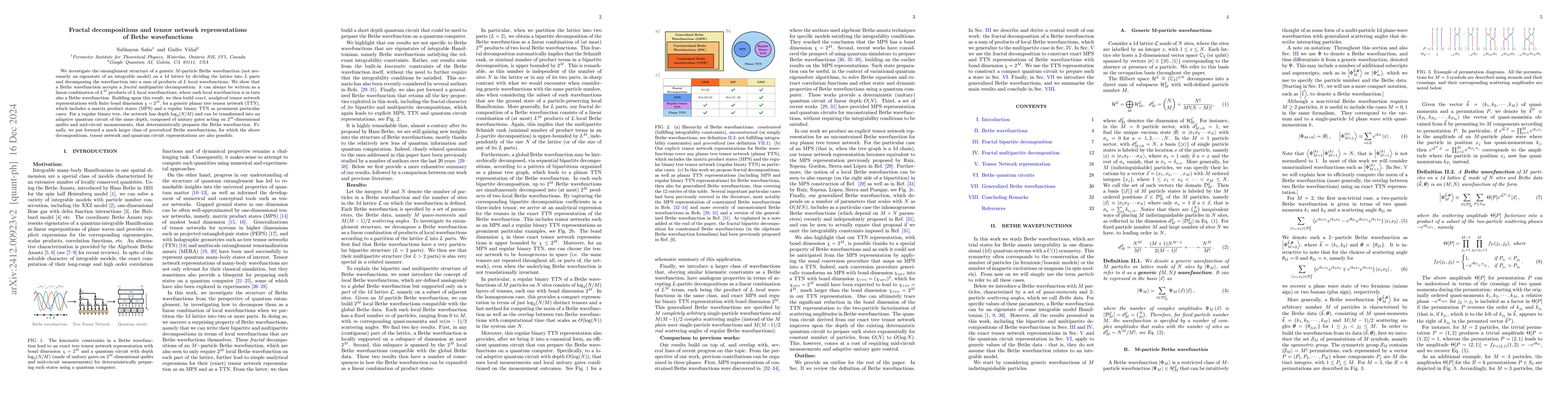 Thumbnail for Fractal decompositions and tensor network representations of Bethe
  wavefunctions