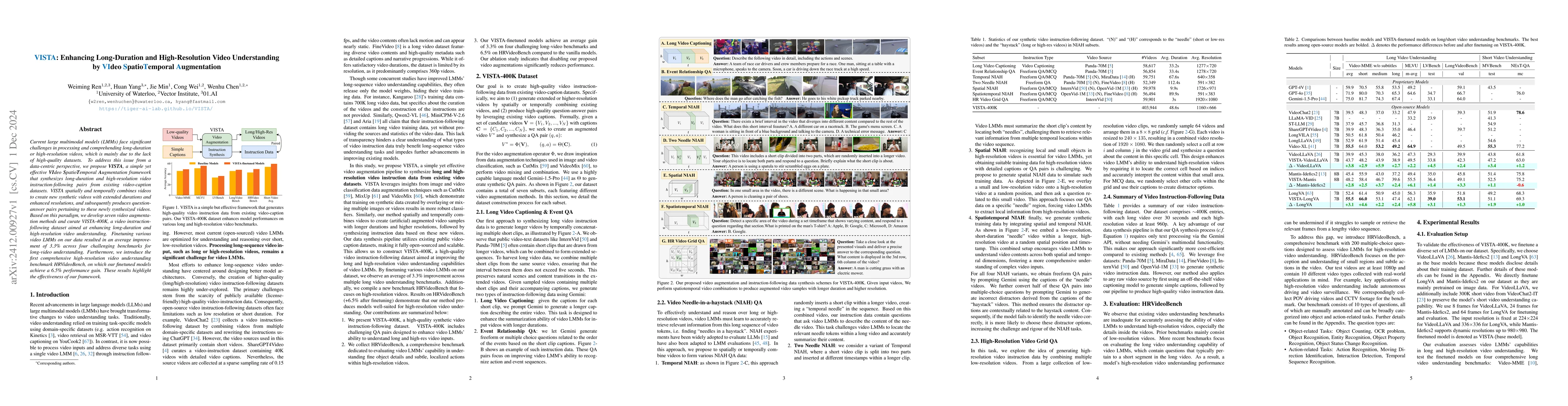 Thumbnail for VISTA: Enhancing Long-Duration and High-Resolution Video Understanding
  by Video Spatiotemporal Augmentation