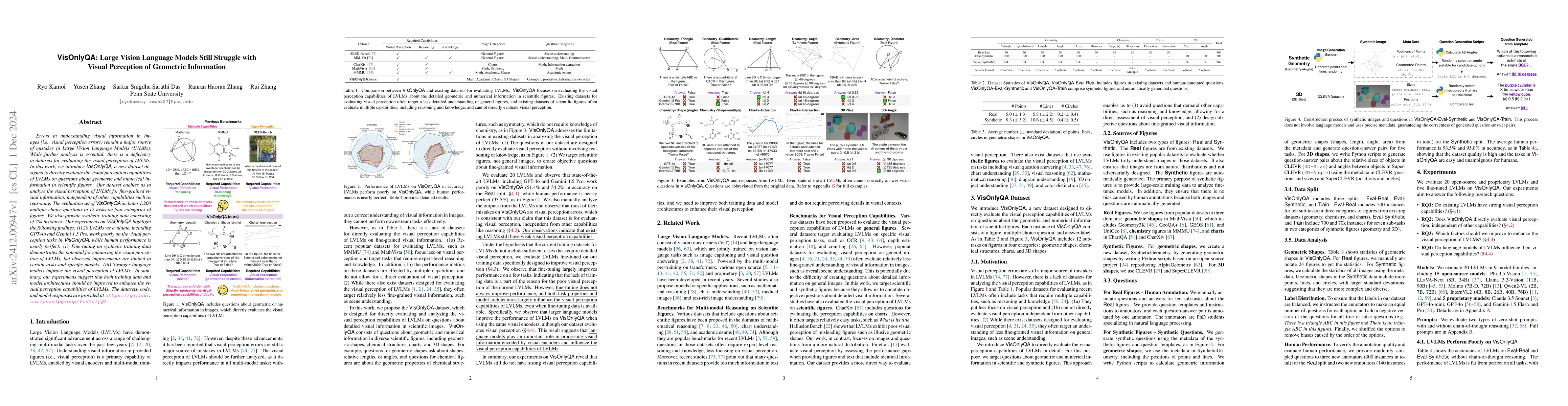 Thumbnail for VisOnlyQA: Large Vision Language Models Still Struggle with Visual
  Perception of Geometric Information
