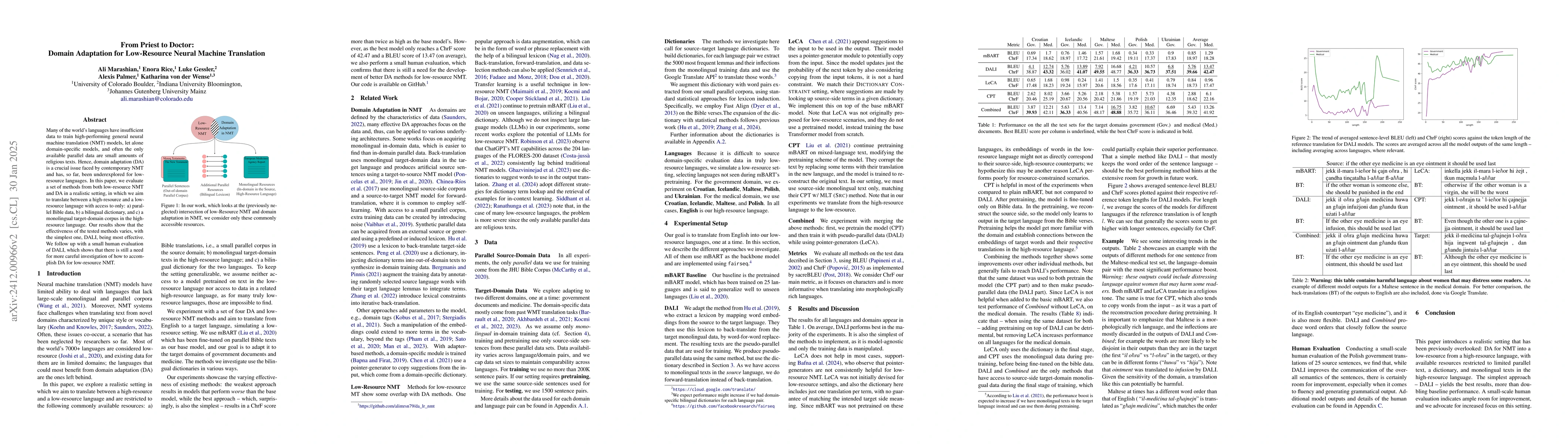Thumbnail for From Priest to Doctor: Domain Adaptaion for Low-Resource Neural Machine
  Translation