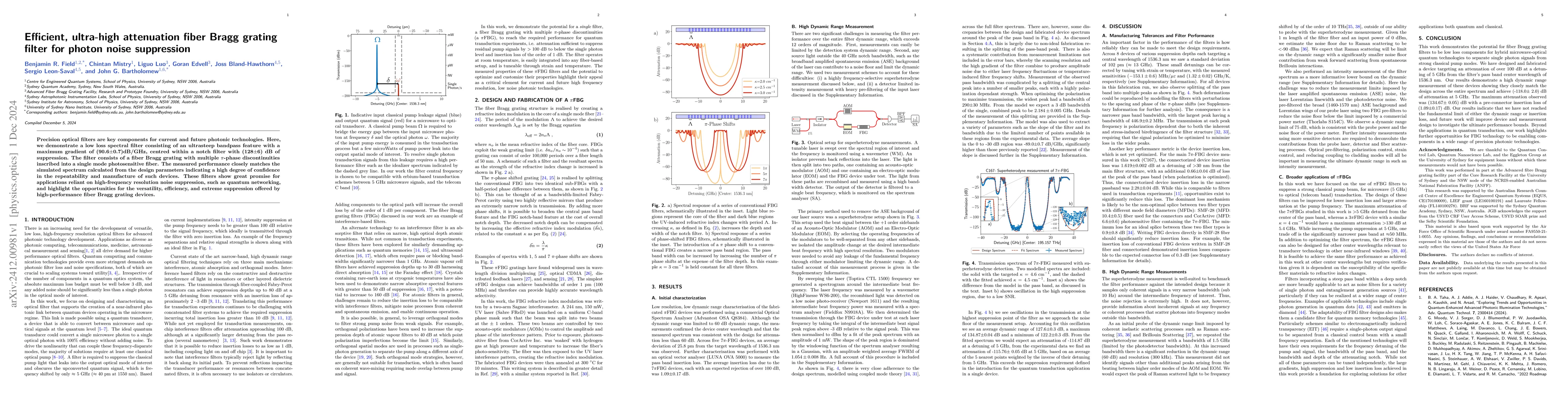 Thumbnail for Efficient, ultra-high attenuation fiber Bragg grating filter for photon
  noise suppression