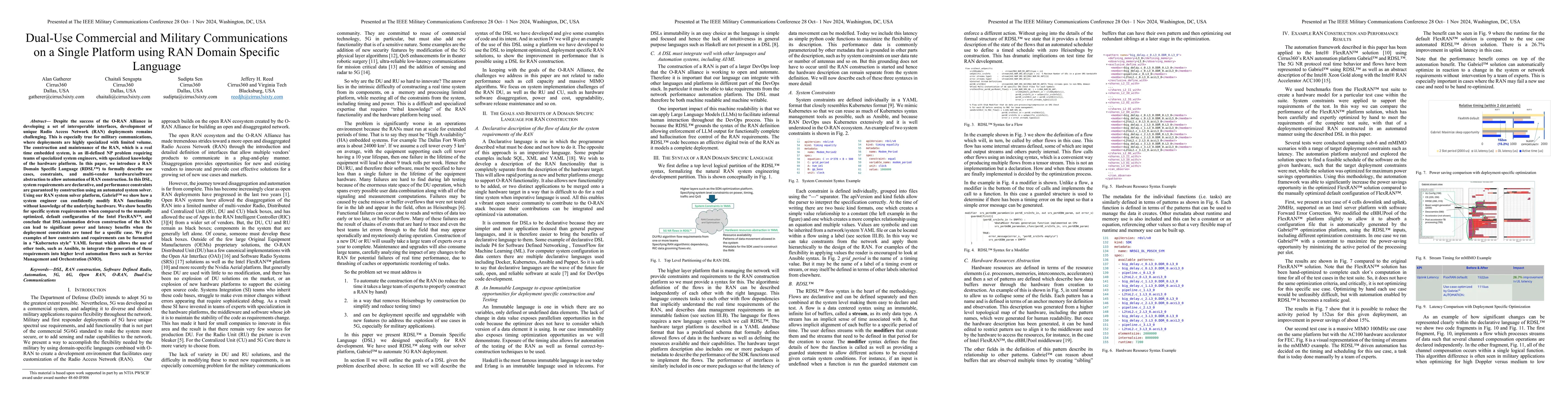 Thumbnail for Dual-Use Commercial and Military Communications on a Single Platform
  using RAN Domain Specific Language