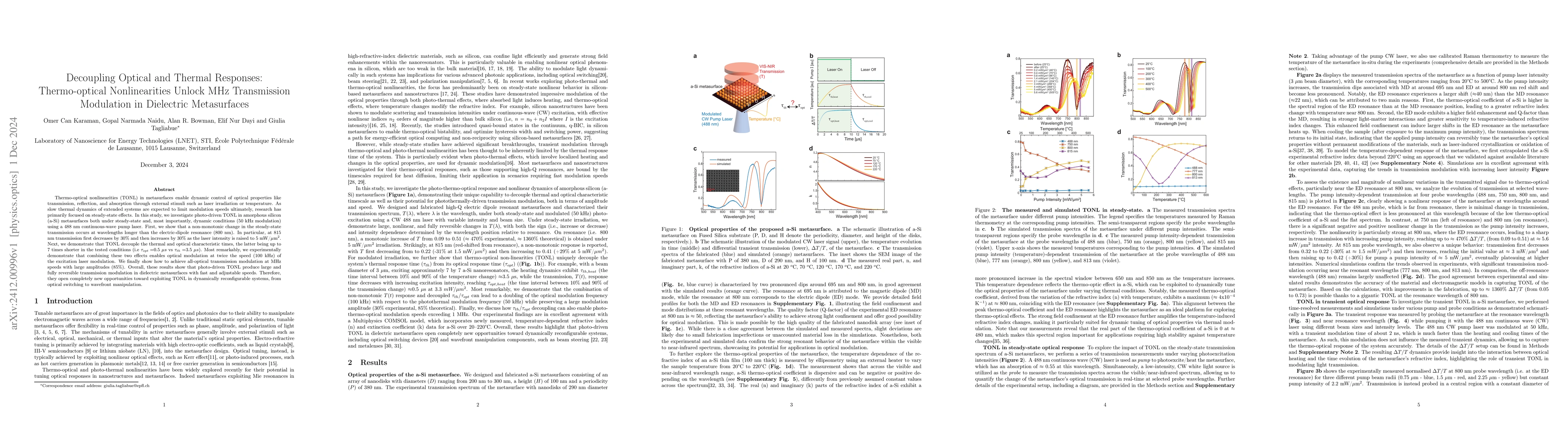 Thumbnail for Decoupling Optical and Thermal Responses: Thermo-optical Nonlinearities
  Unlock MHz Transmission Modulation in Dielectric Metasurfaces