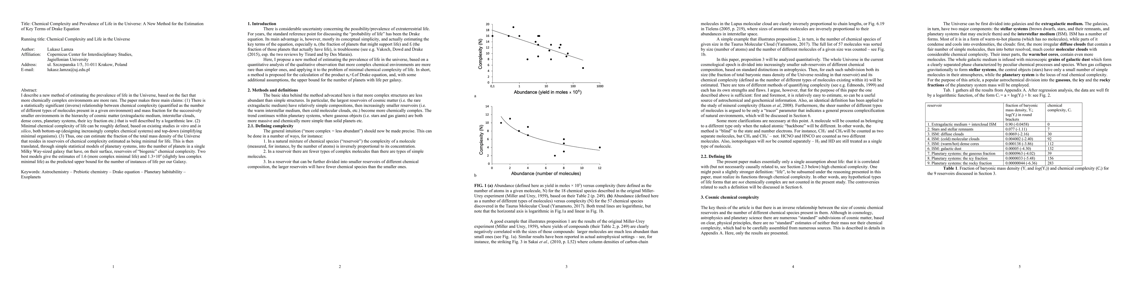 Thumbnail for Chemical Complexity and Prevalence of Life in the Universe: A New Method
  for the Estimation of Key Terms of Drake Equation