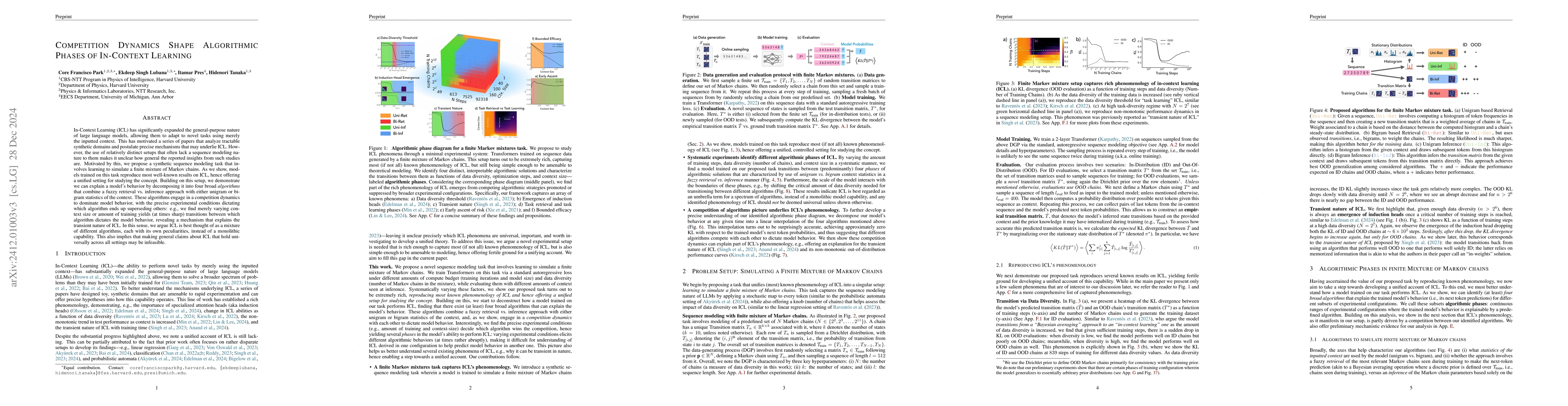 Thumbnail for Competition Dynamics Shape Algorithmic Phases of In-Context Learning
