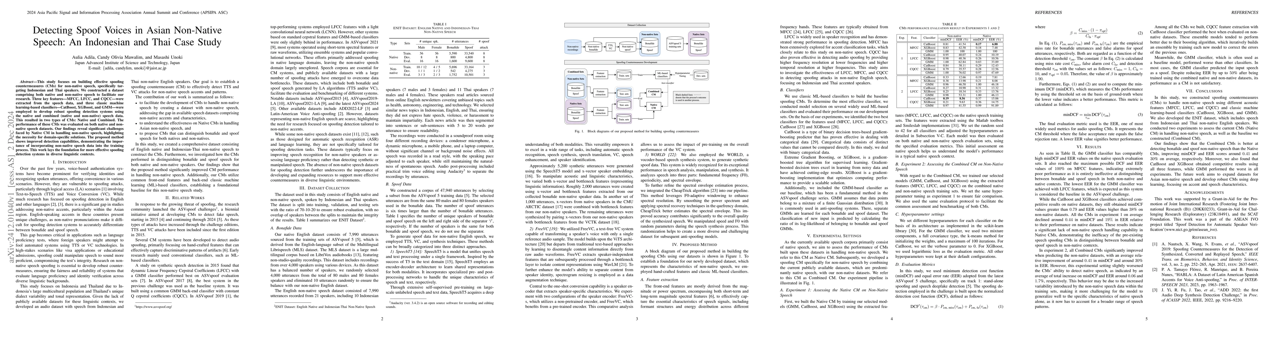Thumbnail for Detecting Spoof Voices in Asian Non-Native Speech: An Indonesian and
  Thai Case Study