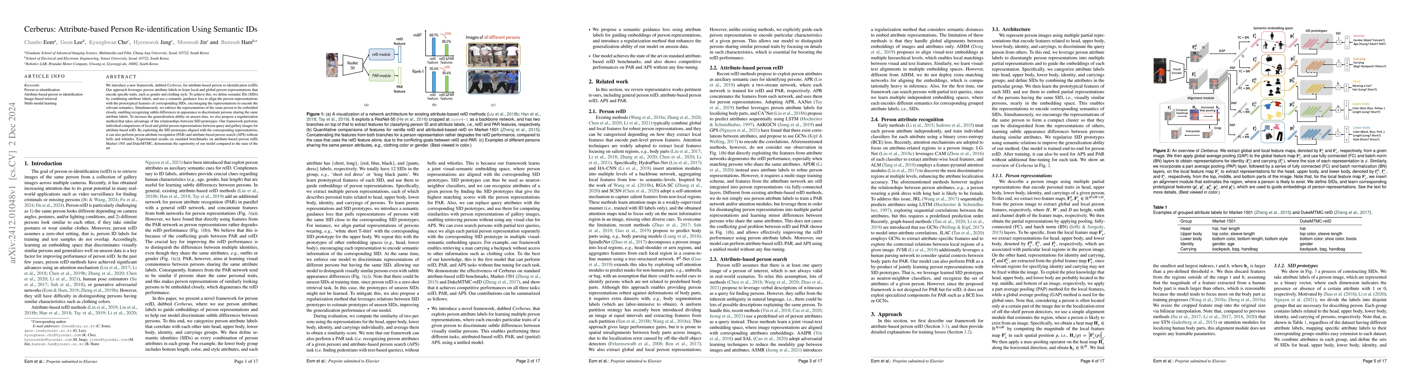 Thumbnail for Cerberus: Attribute-based person re-identification using semantic IDs