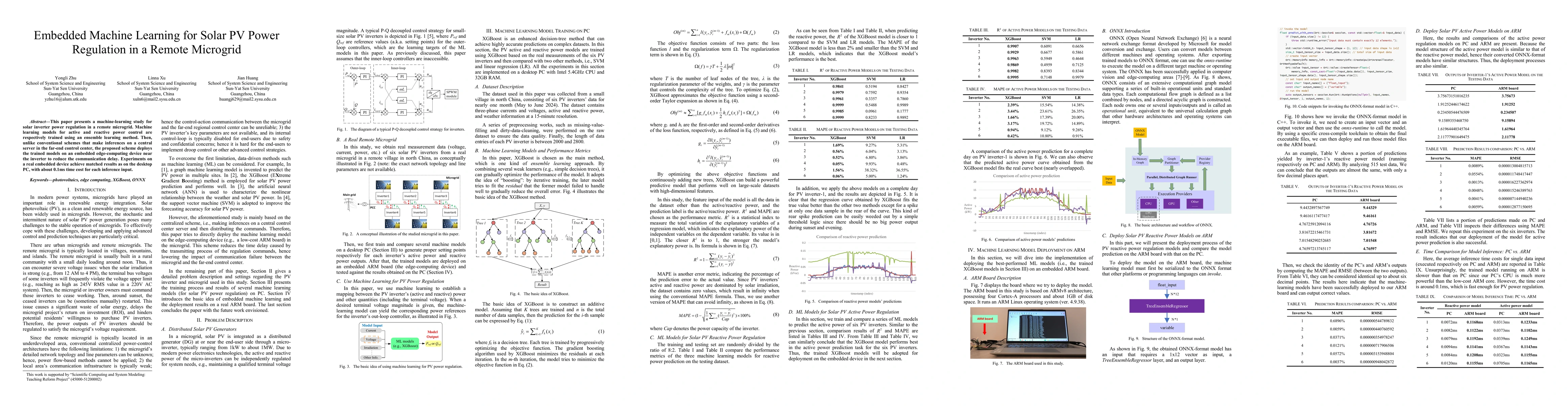 Thumbnail for Embedded Machine Learning for Solar PV Power Regulation in a Remote
  Microgrid