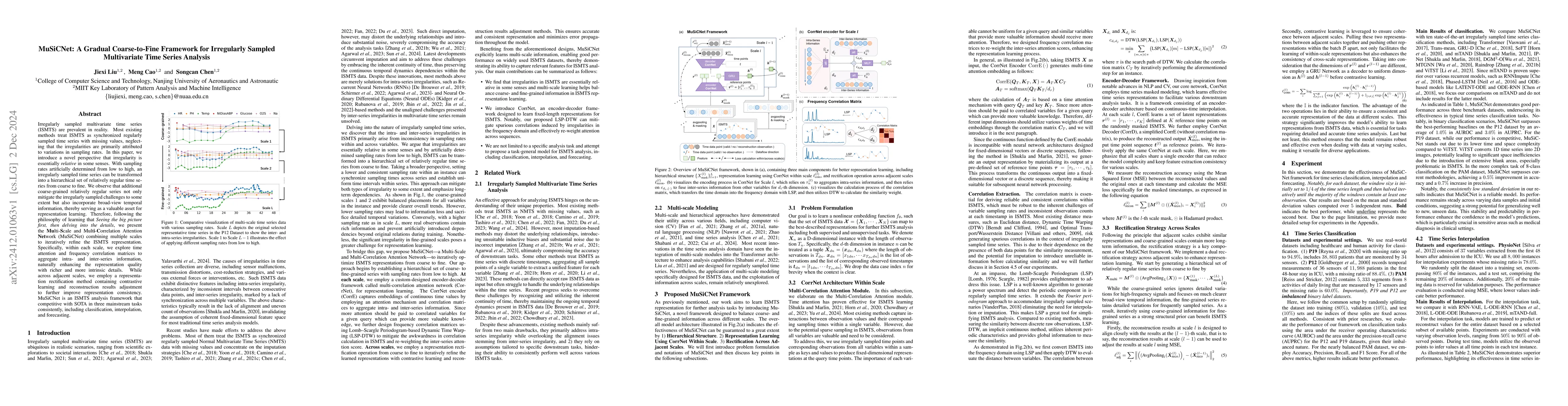 Thumbnail for MuSiCNet: A Gradual Coarse-to-Fine Framework for Irregularly Sampled
  Multivariate Time Series Analysis