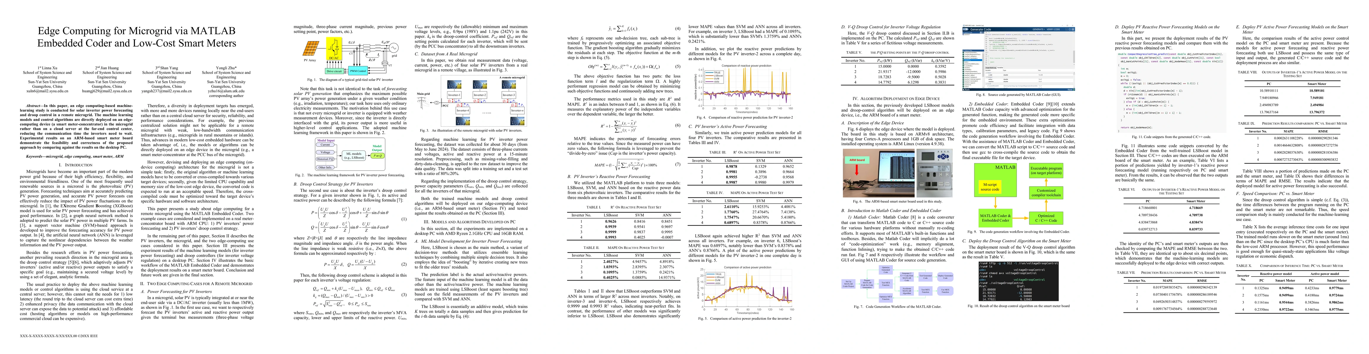 Thumbnail for Edge Computing for Microgrid via MATLAB Embedded Coder and Low-Cost
  Smart Meters