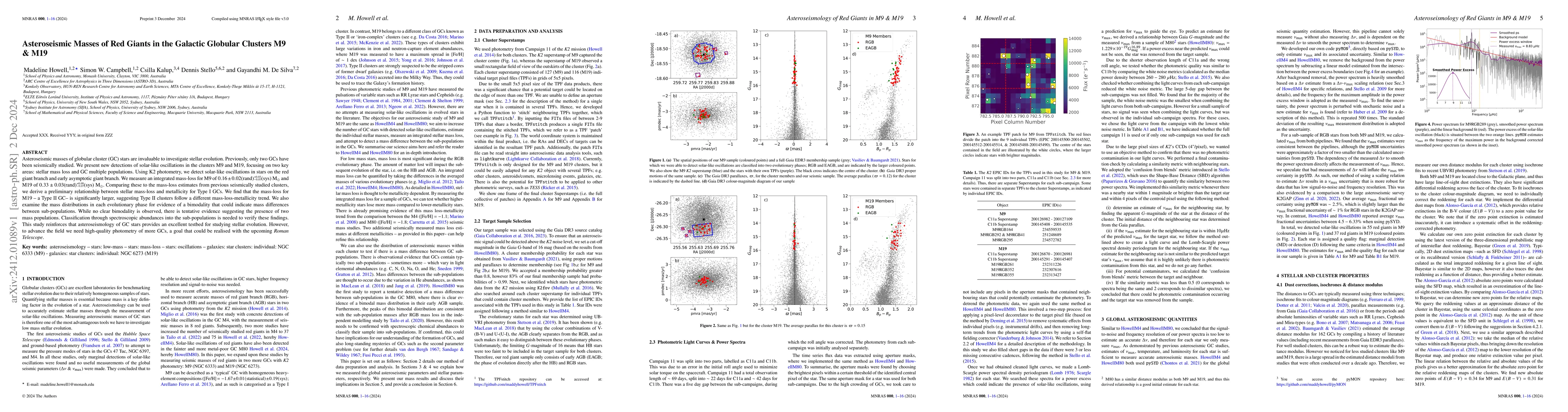 Thumbnail for Asteroseismic Masses of Red Giants in the Galactic Globular Clusters M9
  & M19