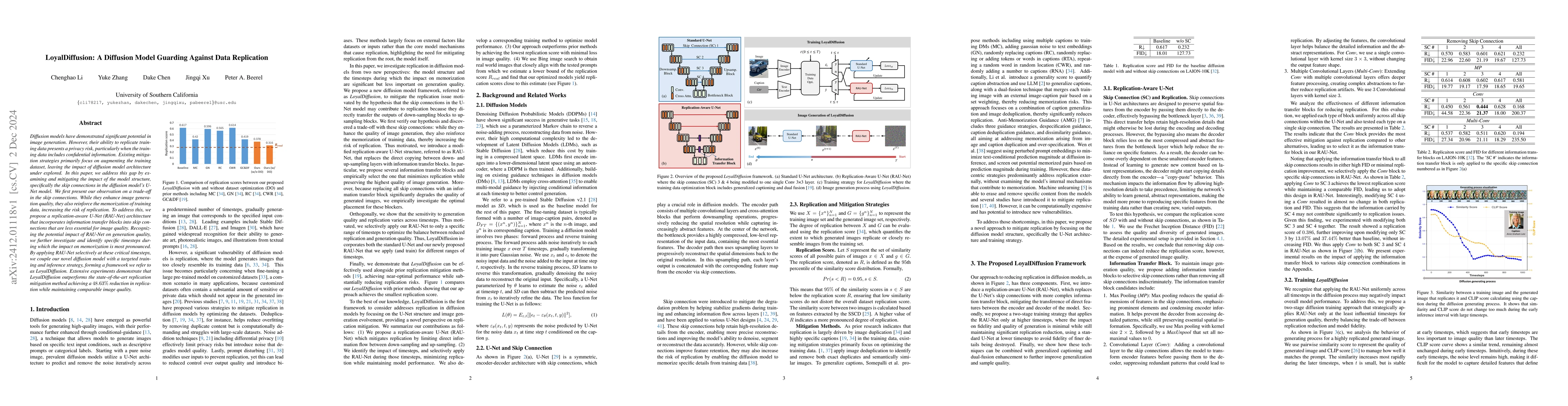 Thumbnail for LoyalDiffusion: A Diffusion Model Guarding Against Data Replication