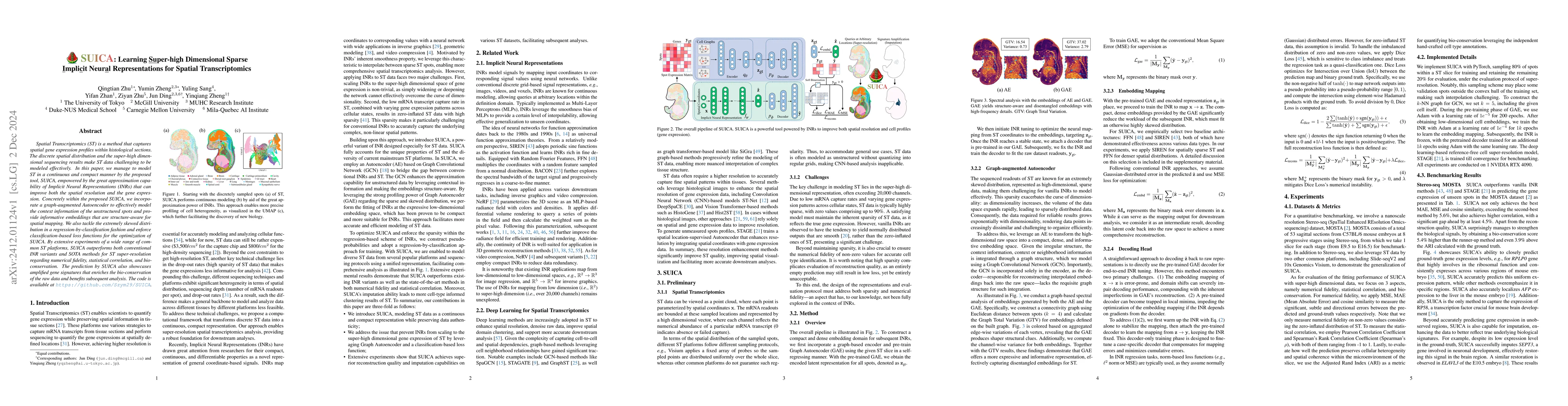 Thumbnail for SUICA: Learning Super-high Dimensional Sparse Implicit Neural
  Representations for Spatial Transcriptomics