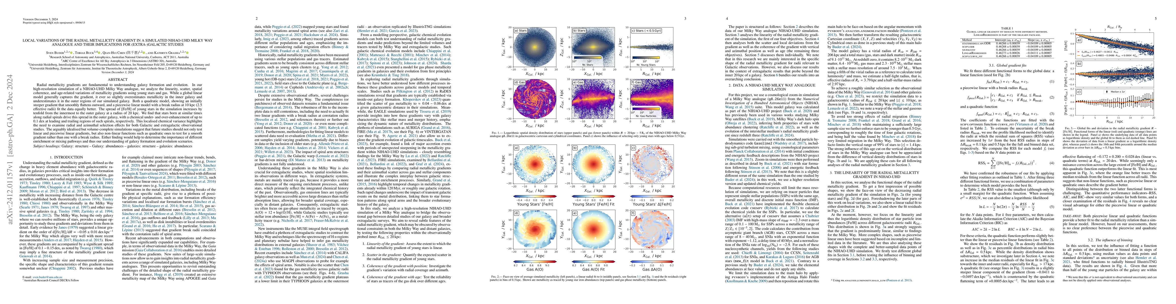 Thumbnail for Local variations of the radial metallicity gradient in a simulated
  NIHAO-UHD Milky Way analogue and their implications for (extra-)galactic
  studies