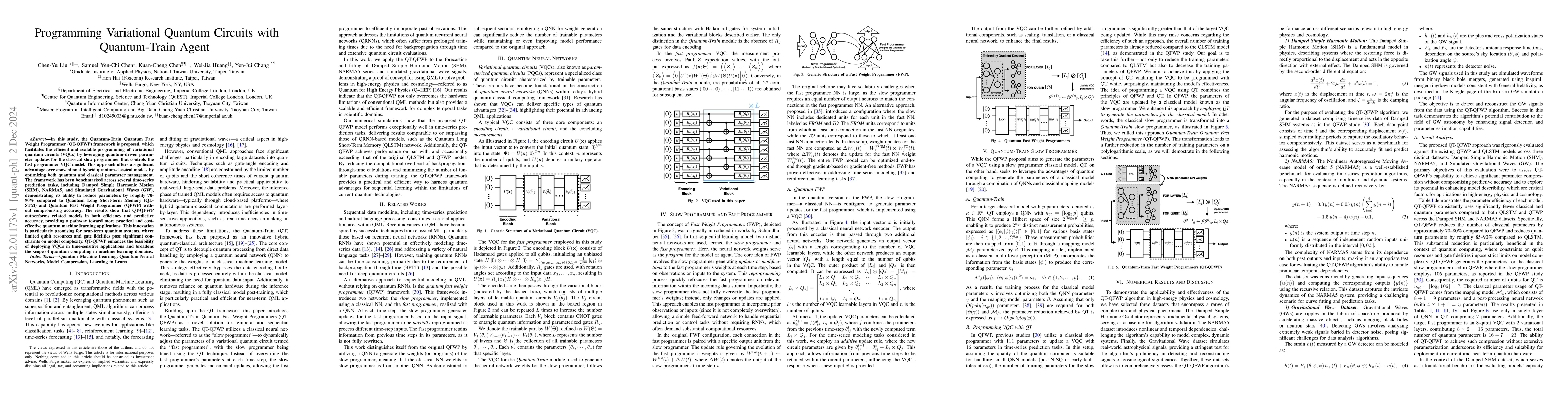 Thumbnail for Programming Variational Quantum Circuits with Quantum-Train Agent