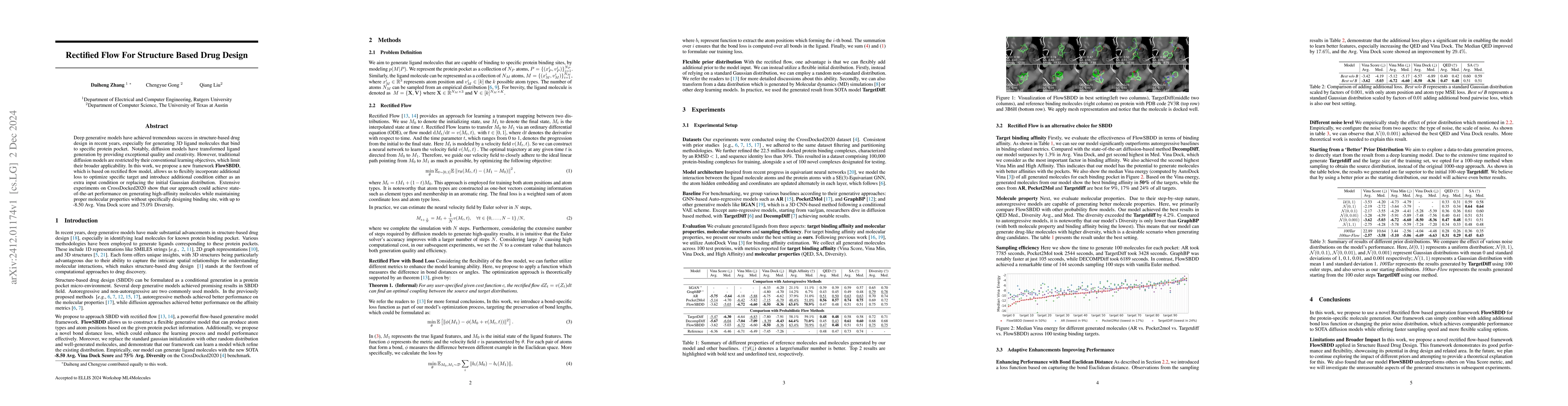Thumbnail for Rectified Flow For Structure Based Drug Design