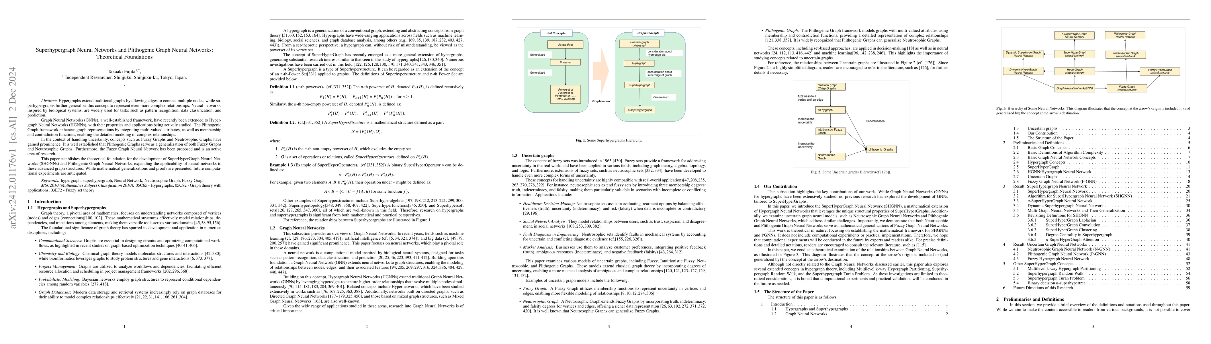Thumbnail for Superhypergraph Neural Networks and Plithogenic Graph Neural Networks:
  Theoretical Foundations
