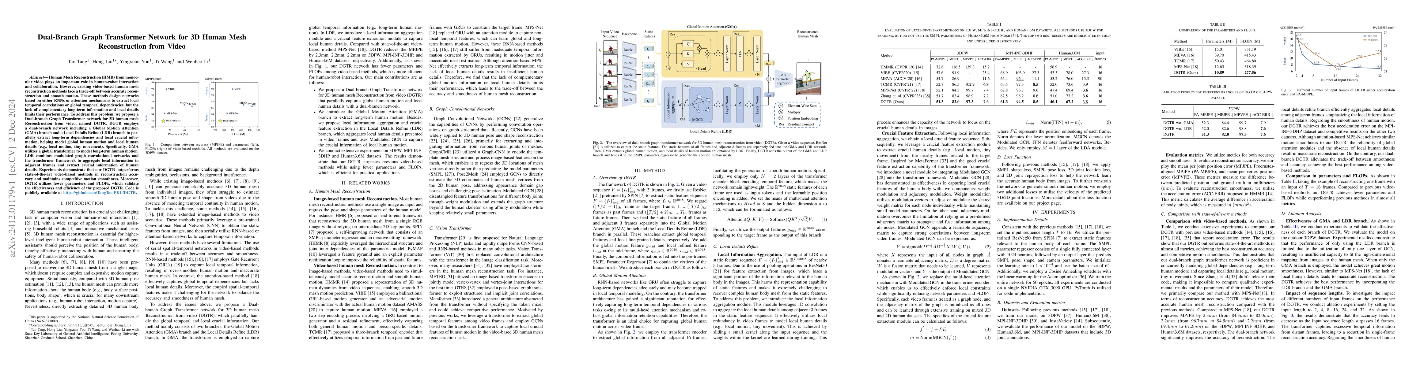 Thumbnail for Dual-Branch Graph Transformer Network for 3D Human Mesh Reconstruction
  from Video