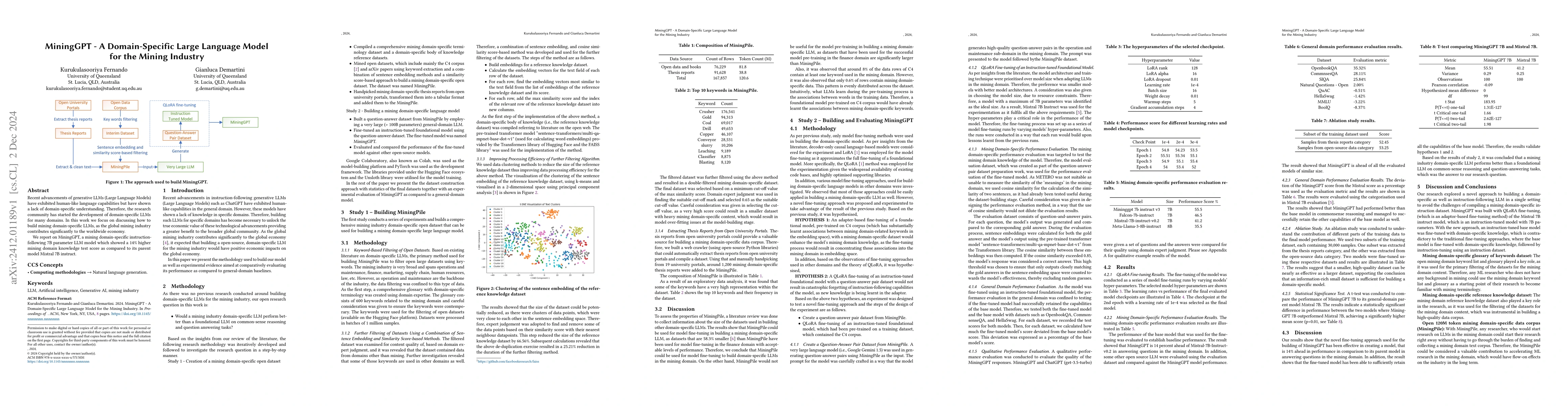 Thumbnail for MiningGPT -- A Domain-Specific Large Language Model for the Mining
  Industry