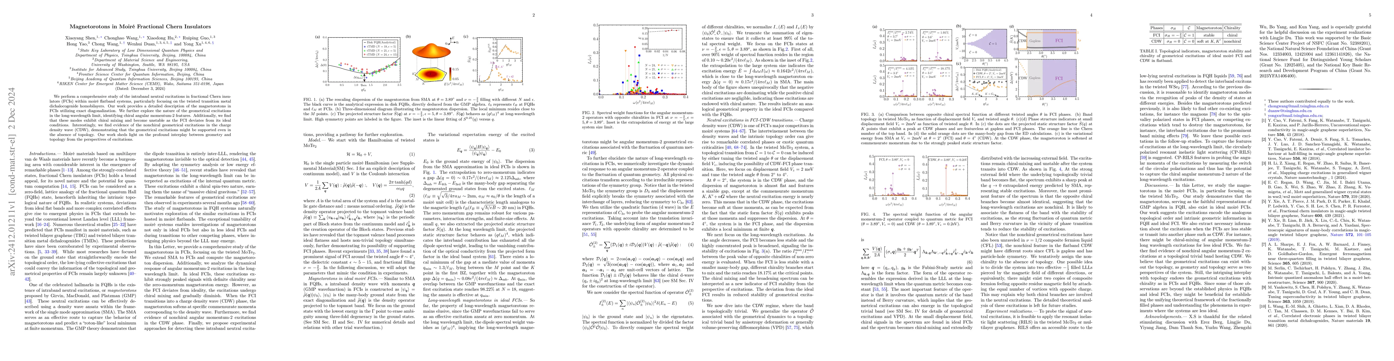Thumbnail for Magnetorotons in Moiré Fractional Chern Insulators