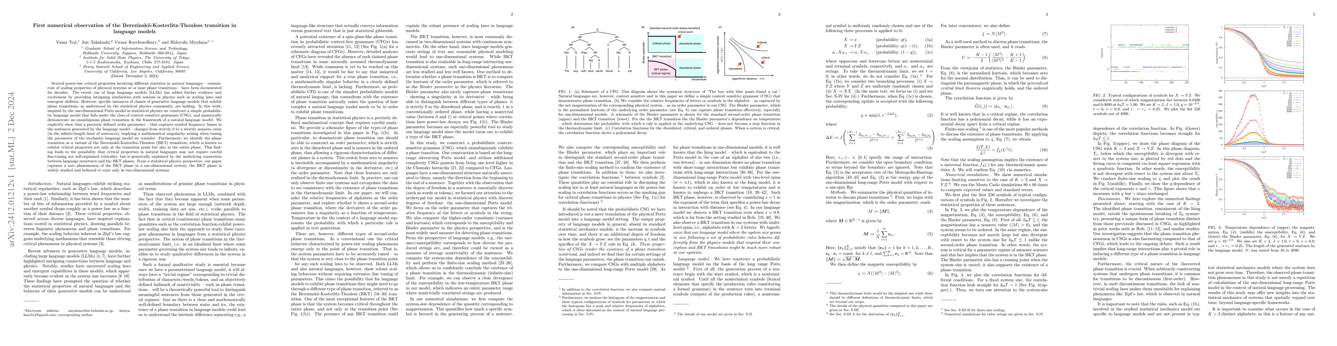 Thumbnail for First numerical observation of the Berezinskii-Kosterlitz-Thouless
  transition in language models