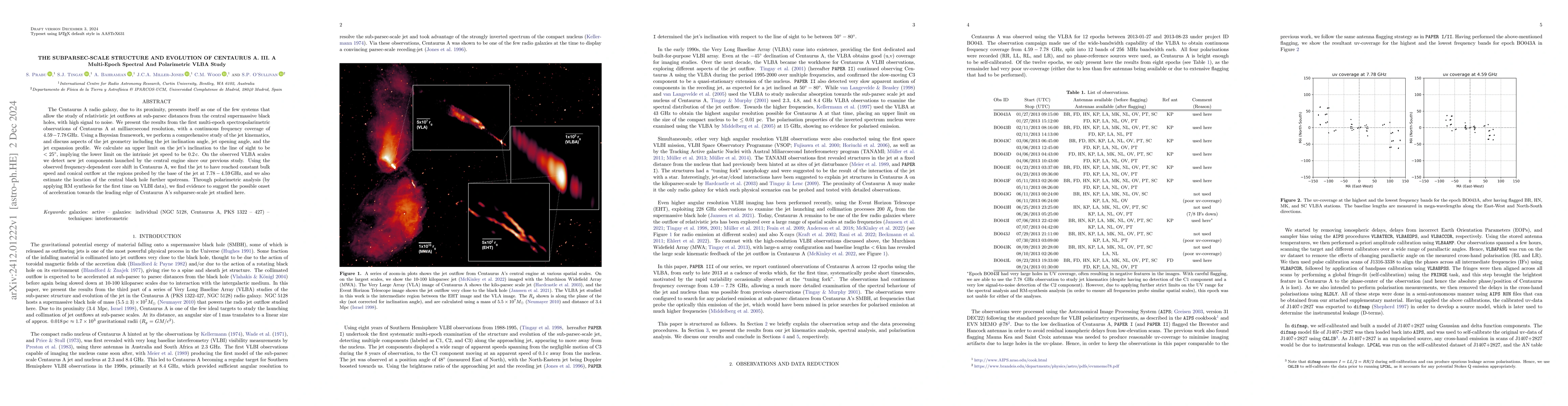 Thumbnail for The Subparsec-scale Structure and Evolution of Centaurus A. III. A
  Multi-Epoch Spectral And Polarimetric VLBA Study