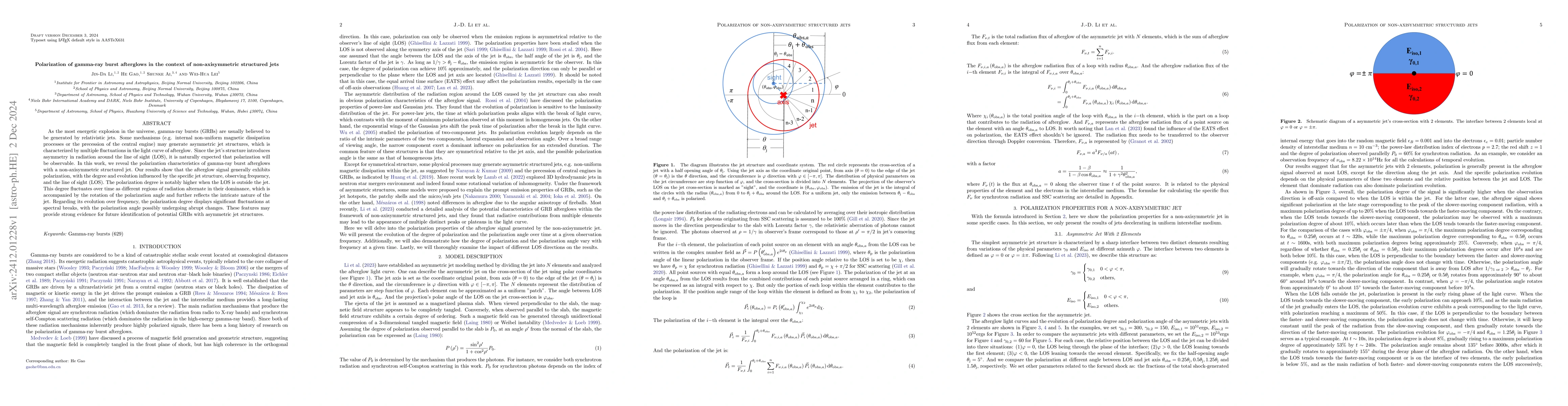 Thumbnail for Polarization of gamma-ray burst afterglows in the context of
  non-axisymmetric structured jets