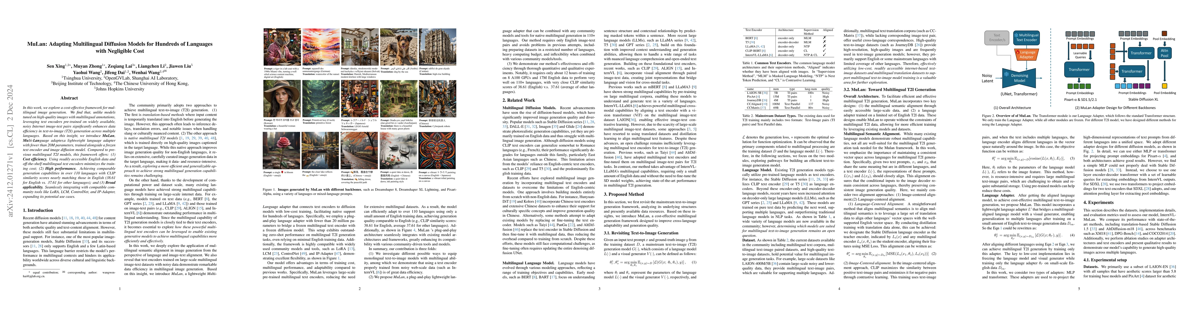 Thumbnail for MuLan: Adapting Multilingual Diffusion Models for Hundreds of Languages
  with Negligible Cost